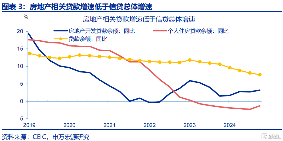 财政新预算如何破解经济循环“堵点”？