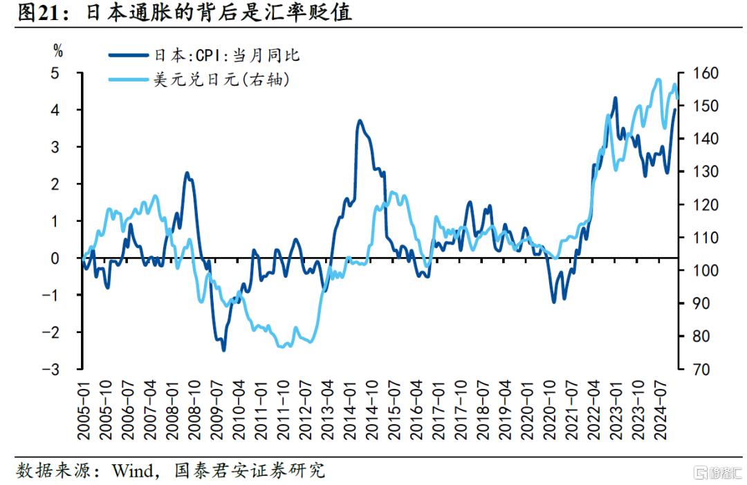 光与影：日本走出通缩的现实与隐忧