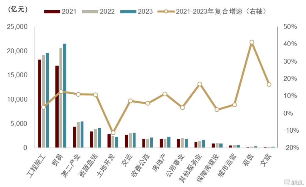 中金：化债背景下的财政展望