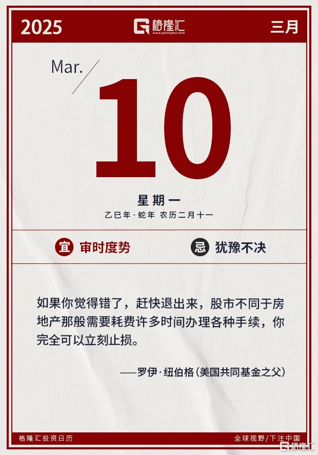 隔夜美股全复盘(3.10) | 继英伟达之后，段永平开始关注台积电