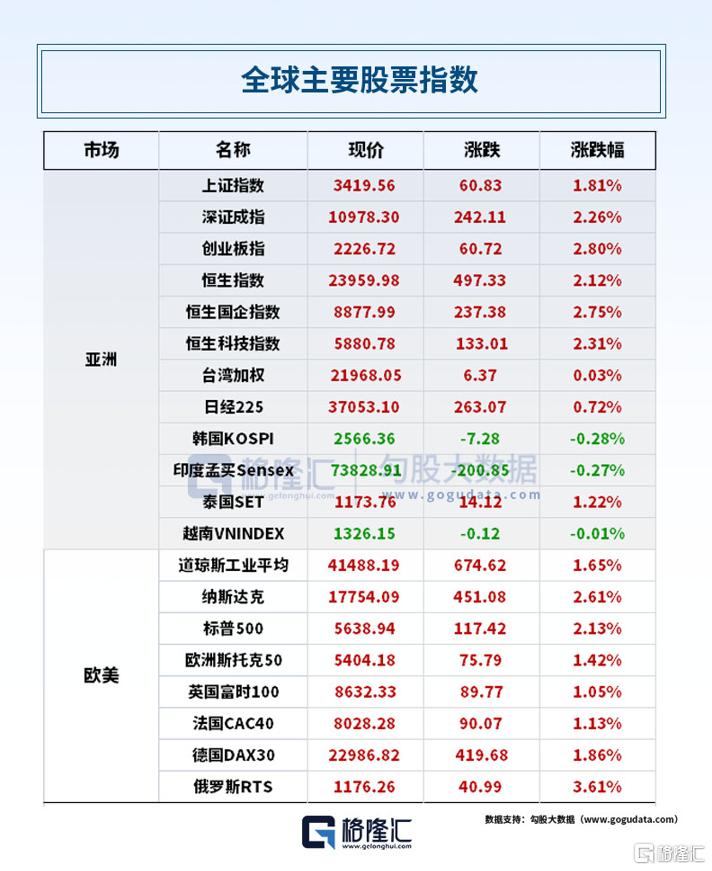 早报 (03.15）| 美参议院投票通过！防止政府“停摆”；卡尼就任加拿大总理，直面美加贸易战升级；国务院部署2025年重点工作