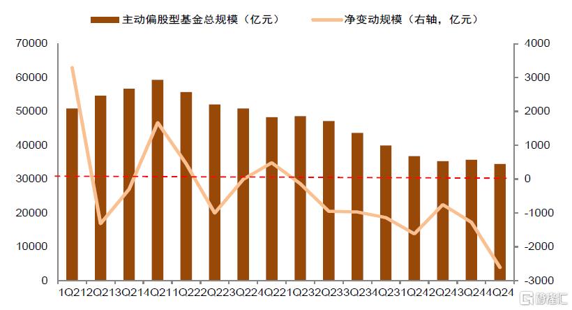 中金：A股港股比较新范式