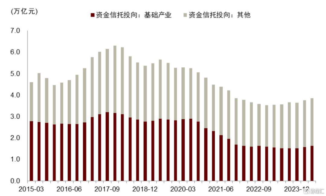 中金：化债背景下的财政展望