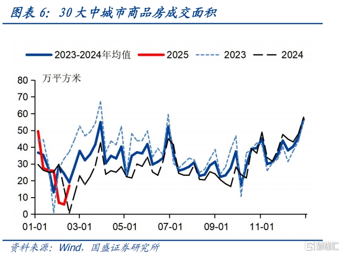 债市大幅波动，如何抵御？