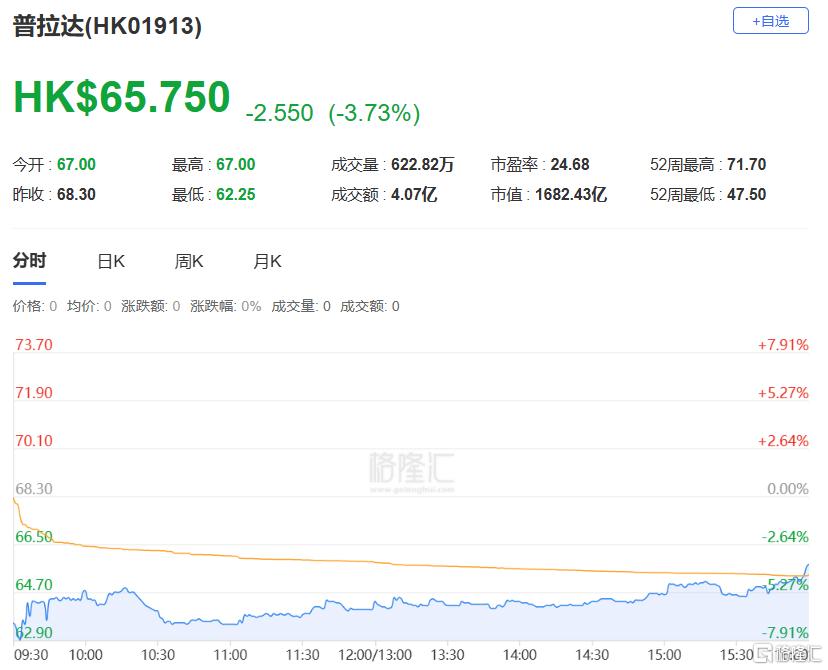 港股收评：重启大涨行情！恒科指暴涨4%，半导体、重型机械股集体活跃