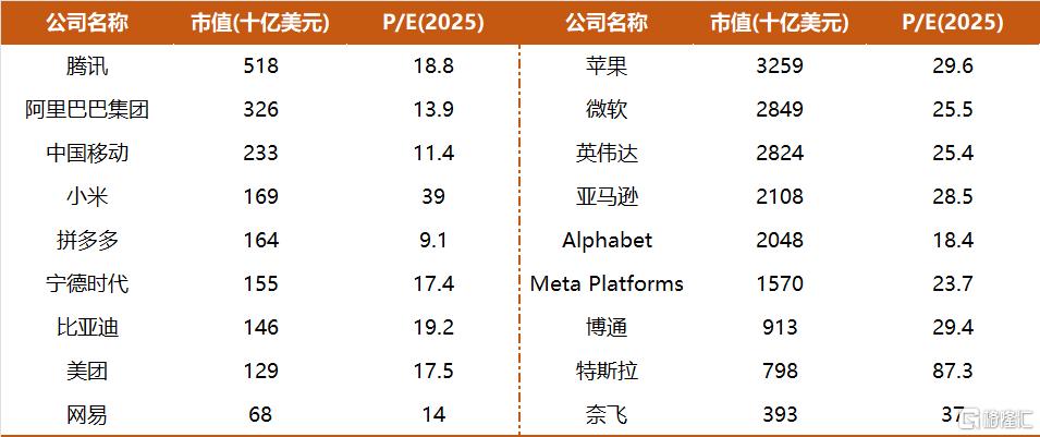 景林高云程最新分享：现在还在底部区域，但中国人总把慢牛变成快牛，决策不能太犹豫