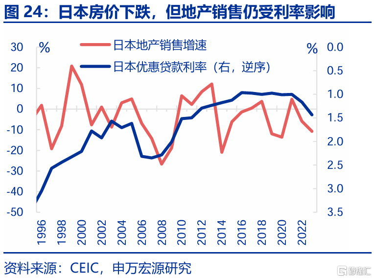 春雨无声：经济“积极”线索