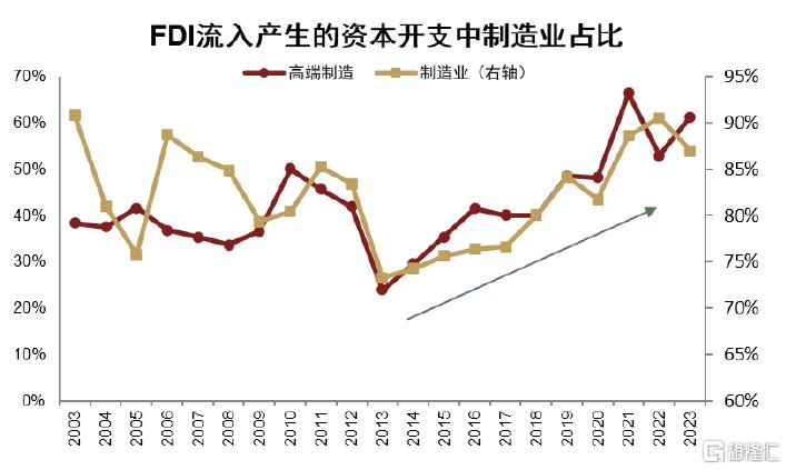 特朗普“大重置”：债务化解、脱虚向实、美元贬值