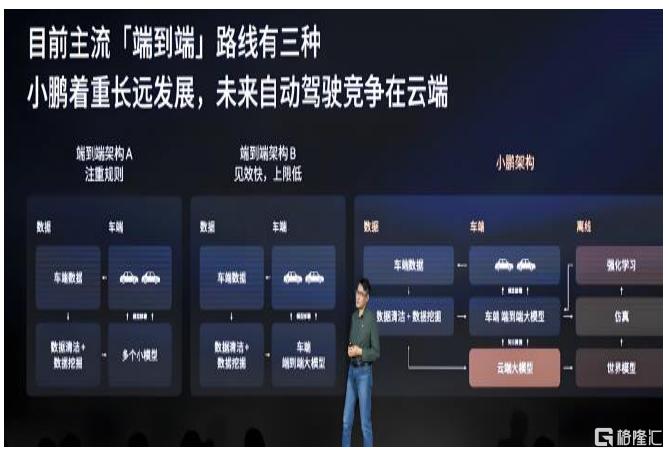 AI进化论：端侧AI格局生变，国产SoC迎高光时刻