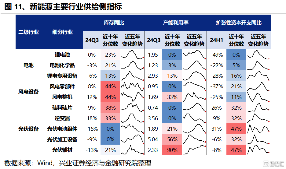 中国资产的重估如何扩散？
