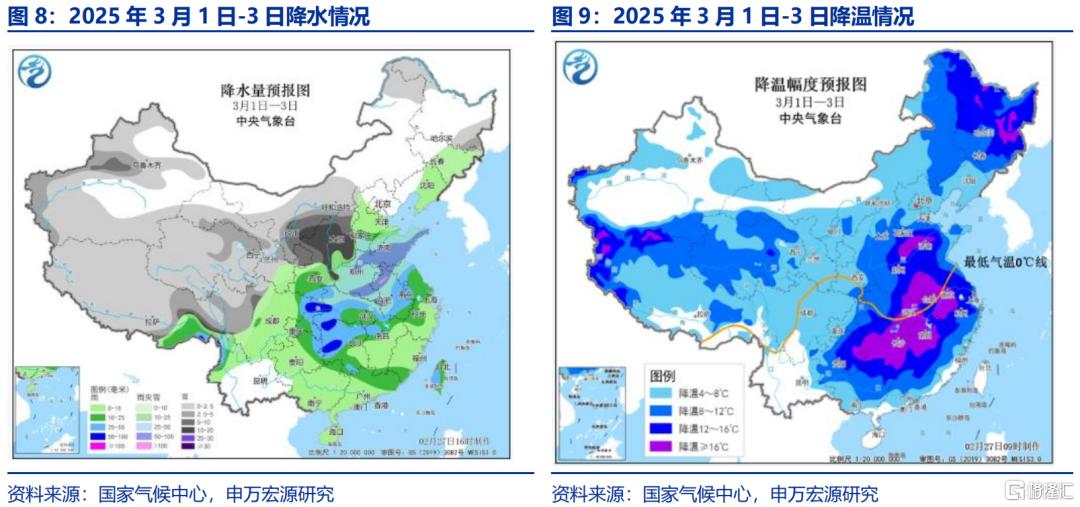 “倒春寒”如何扰动经济？