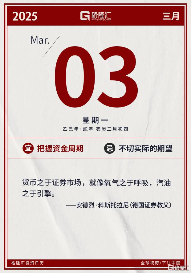 隔夜美股全复盘(3.3) | 三大股指集体收涨，英伟达大涨4%，重回3万亿美金市值