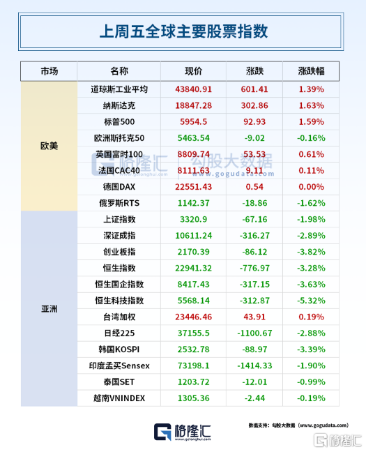 早报 (03.03）| 币圈传来大消息！特朗普突然出手；全美爆发“反马斯克”示威；DeepSeek再次震惊全球：理论利润率达545%，日赚346万
