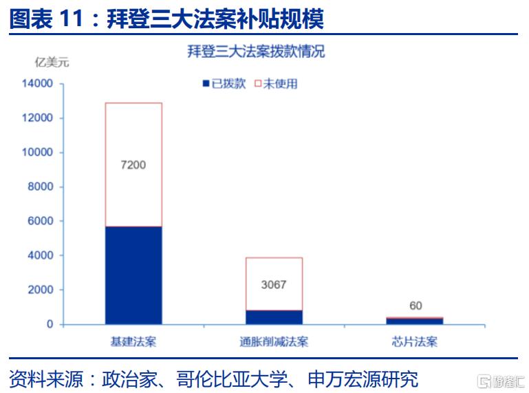 特朗普2.0的“歧视性关税”框架