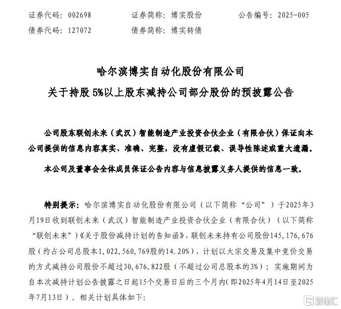 突发减持风暴！博实股份最大股东出手，股价一度重挫超7%