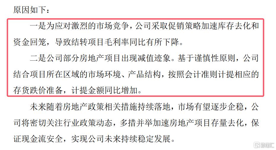 猝不及防，新房砸盘！