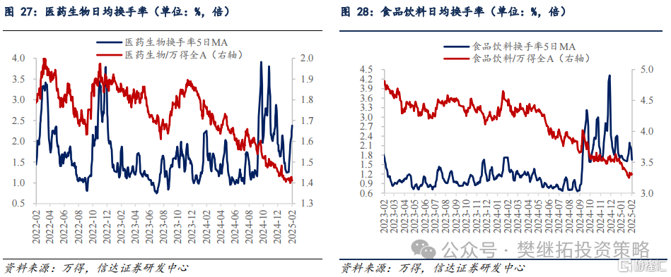 信达策略：港股走强代表机构资金活跃，热点可能会扩散