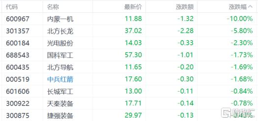 A股收评：沪指收复3400点，大消费、大金融强势爆发，乳业股狂飙！