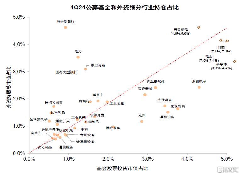 中金：A股港股比较新范式