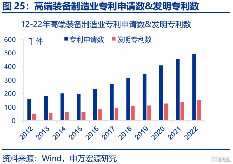 2025年，高贸易顺差能否延续？