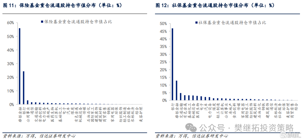 信达策略：港股走强代表机构资金活跃，热点可能会扩散