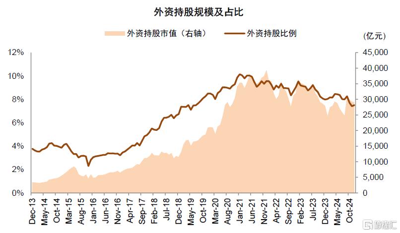 中金：A股港股比较新范式