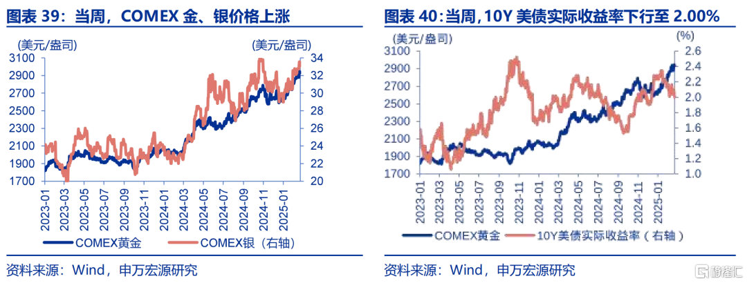 俄乌谈判，四方诉求存在较大矛盾