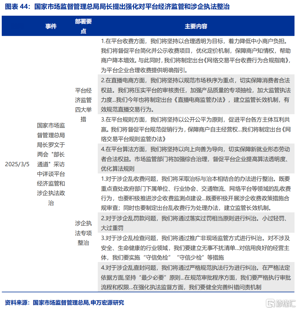 申万宏源宏观：中央财政预留充足空间