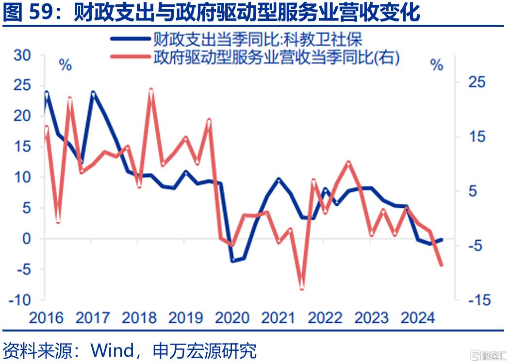 新消费，“新”在哪里？