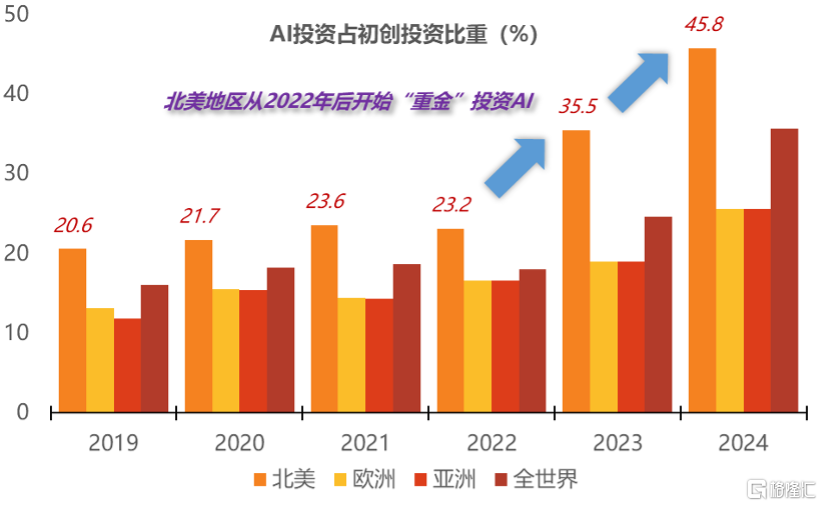 策略视角看本次DeepSeek发酵背后的三个关键问题