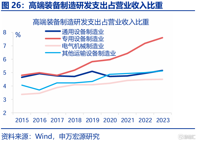 2025年，高贸易顺差能否延续？