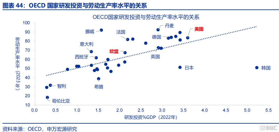 欧洲经济的“困局”与“破局”
