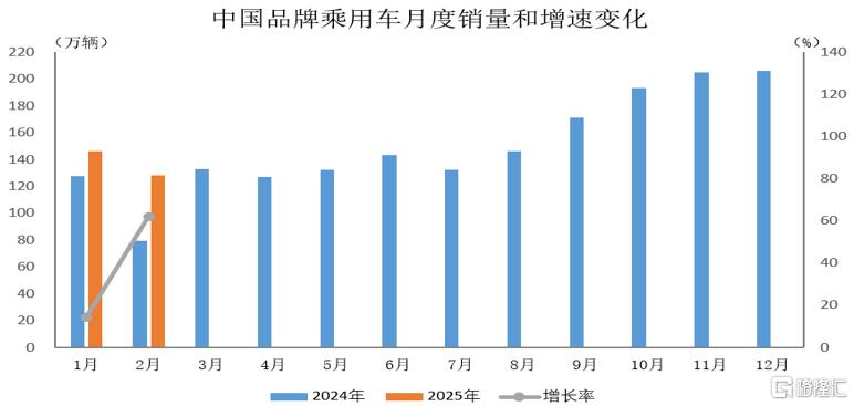 早报 (03.26）| 刚刚！多家公司又被美国列入“实体清单”；美俄乌三方谈成了！确保黑海航行安全；大摩再次上调中国股票目标