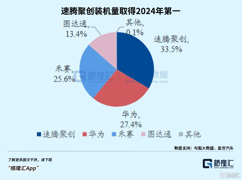 还在买！南向资金杀疯了