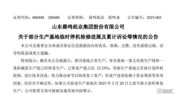 复产困难重重！纸业龙头明日 “戴帽” 复牌，港股惨变仙股