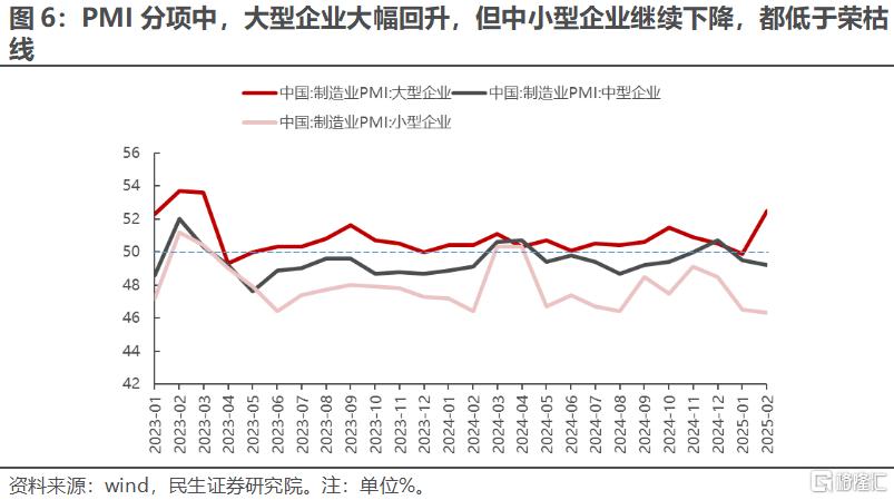 民生证券：“东升西落”叙事告一段落，布局全球议题转换