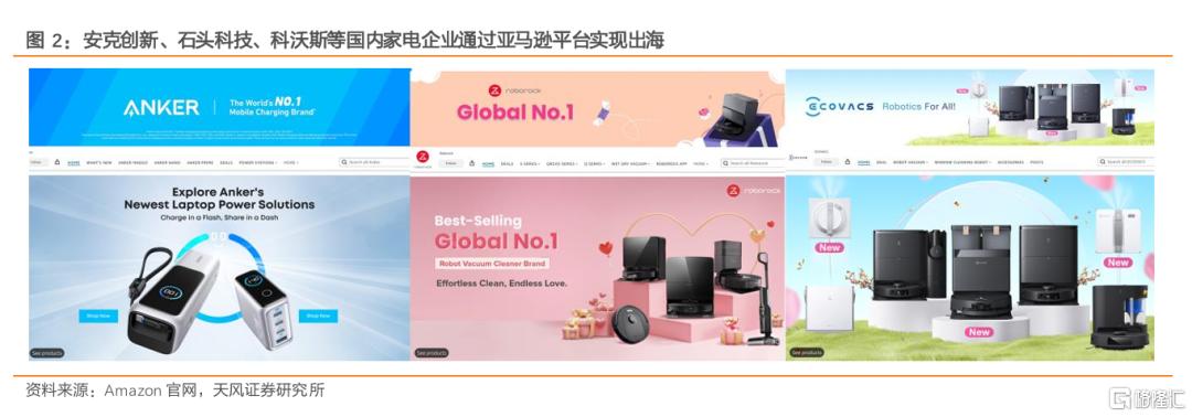 家电行业未来投资方向有哪些？