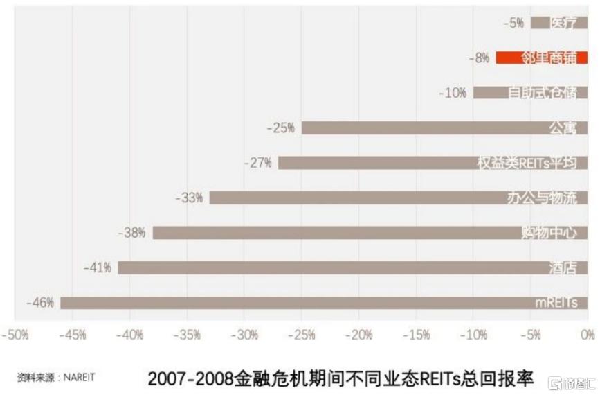 大放水来临！锁定稀缺龙头舱位，领跑未来十年财富赛道