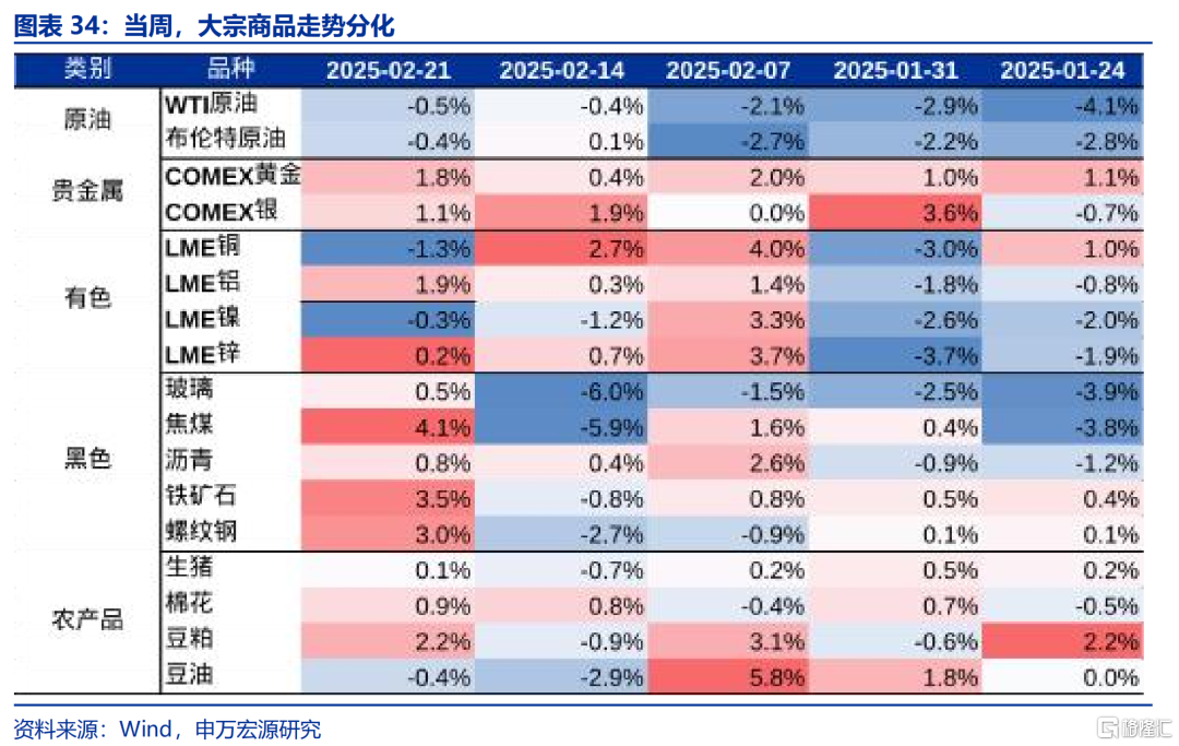俄乌谈判，四方诉求存在较大矛盾