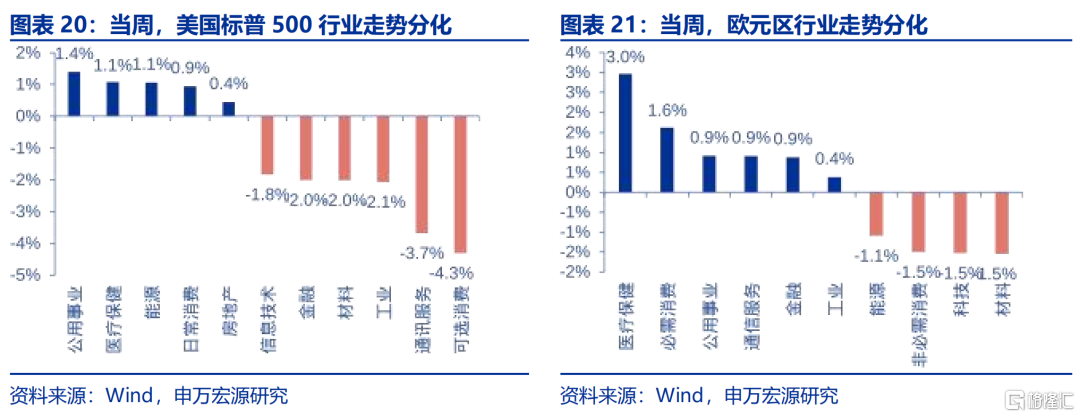 俄乌谈判，四方诉求存在较大矛盾
