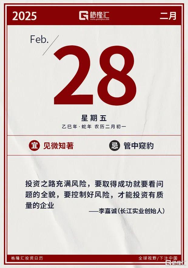 早报 (02.28）| 特朗普关税大棒扬起，3月4日生效！美欧也要“关税互殴”？英伟达绩后崩跌，七巨头市值蒸发4万亿；小米双王炸，雷军“杀疯了”！