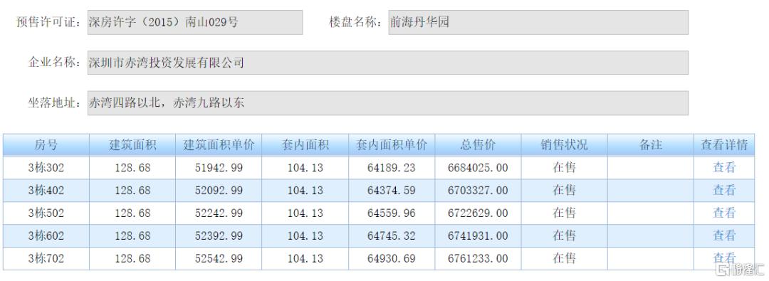 猝不及防，新房砸盘！