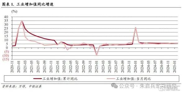 中银宏观：稳增长多管齐下，促消费恰逢其时