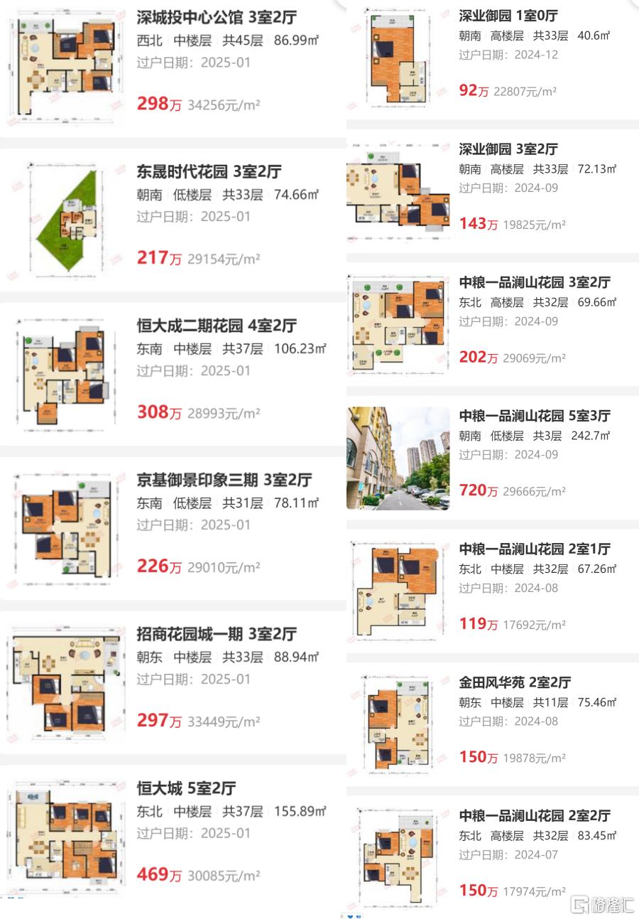 “开门红”的背后....