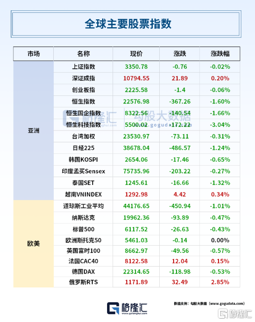 早报 (02.21）| 俄乌，再传大消息！马斯克的Grok超过ChatGPT登顶；尊界来了！余承东：5月底上市