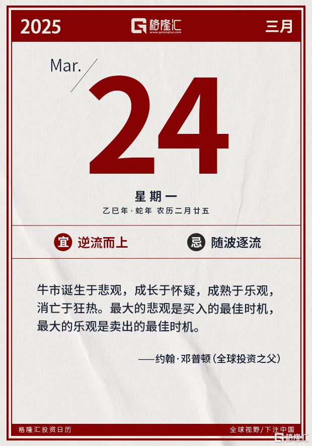 隔夜美股全复盘(3.24) | 三大股指小幅收涨，美国在WTO同意和中国、加拿大就关税问题进行磋商