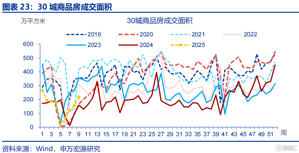 财政新预算如何破解经济循环“堵点”？