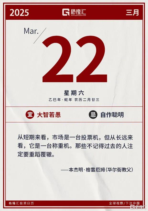 早报 (03.22）| 大消息！特朗普称对等关税将“灵活”；波音揽下美国空军F-47订单；A股百亿黄金巨头拟主动退市；央行再提降准降息