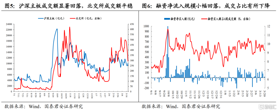 两会新提法与主题新机遇：深海科技