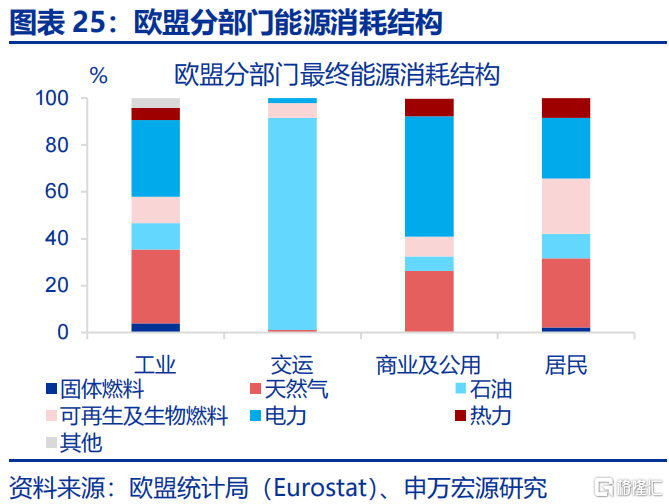 欧洲经济的“困局”与“破局”